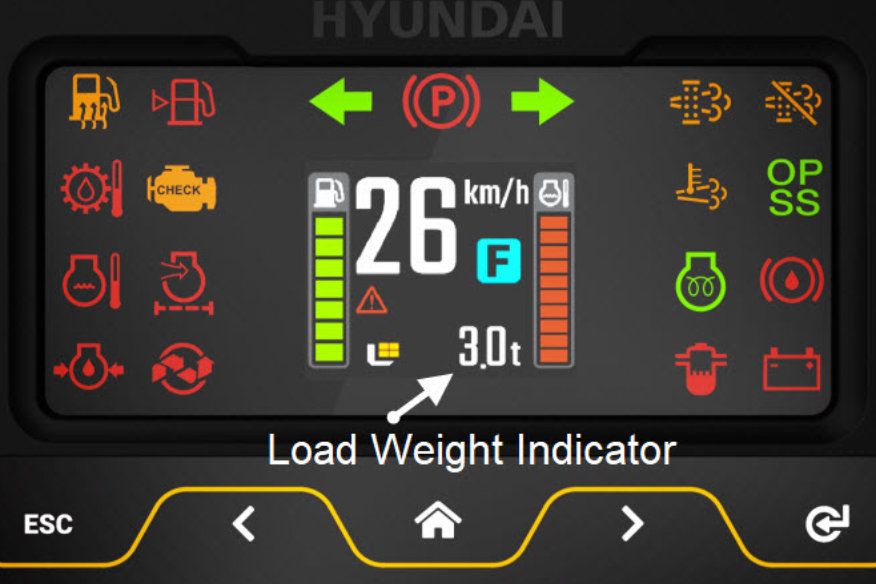 xe nâng gas 5 tấn Hyundai hiển thị tải trọng nâng