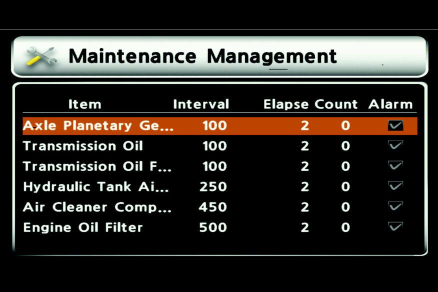 Quản lý bảo dưỡng xe nâng gas 5 tấn Hyundai