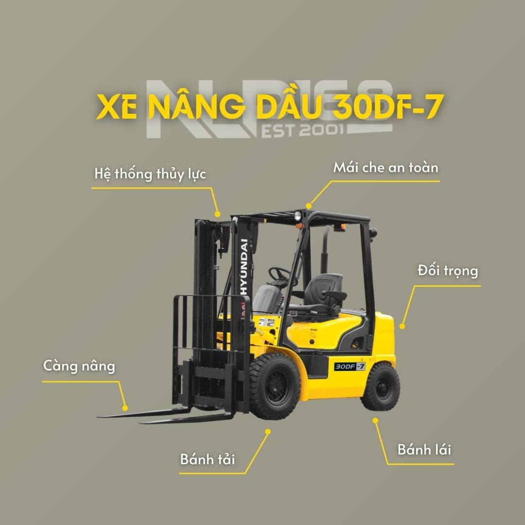 Các bộ phận xe nâng dầu