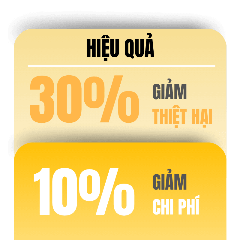 HIỆU QUẢ.png