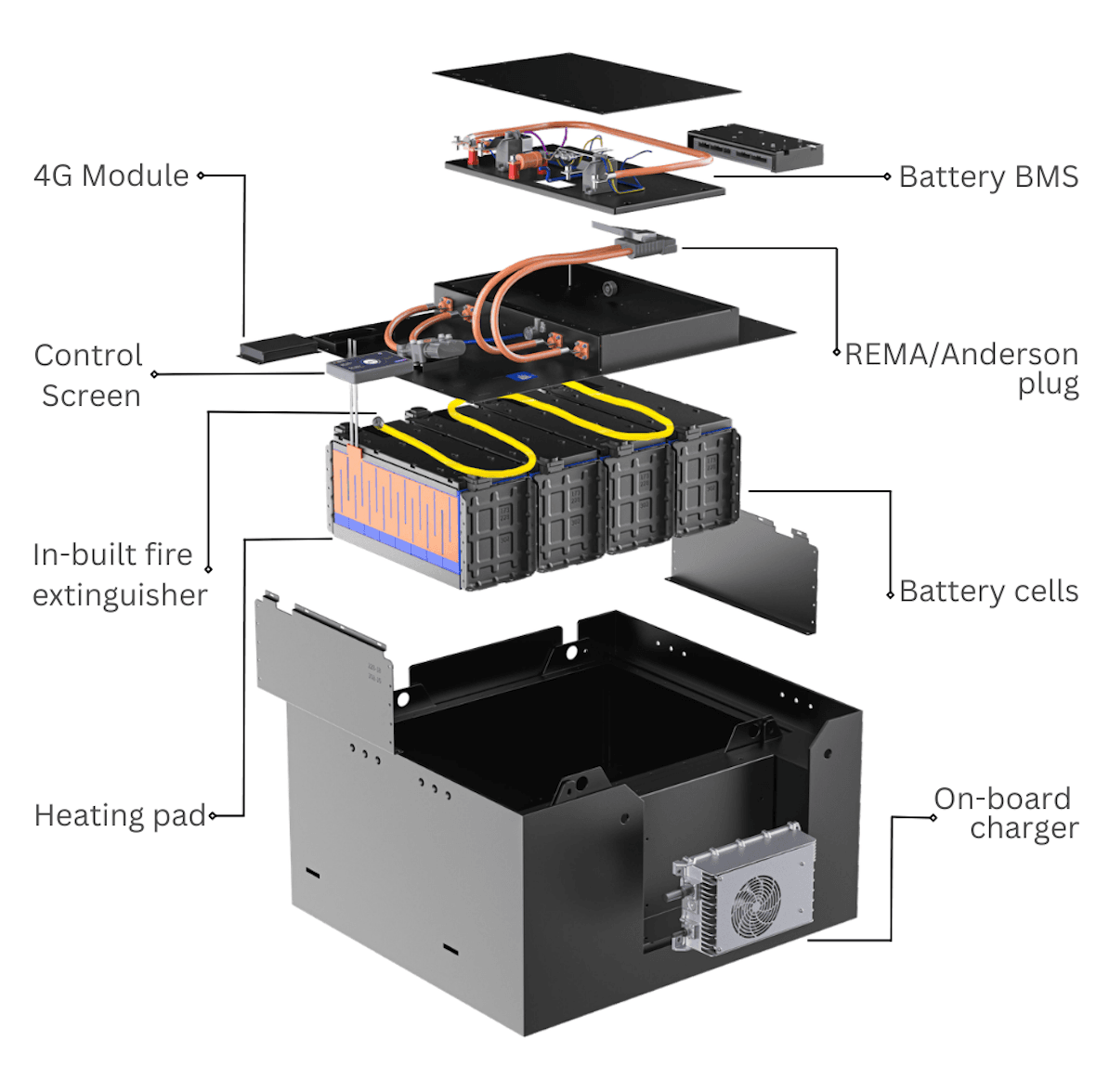 Hệ thống BMS trong pin lithium cho xe nâng điện.png