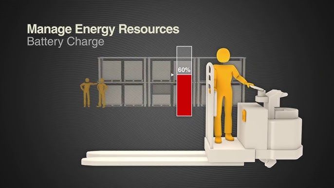 InfoLink Crown quản lý năng lượng xe nâng.jpg